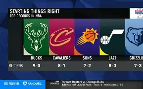 多米体育全站官网-常规赛半程总结爵士制造惊喜 雄鹿未达到